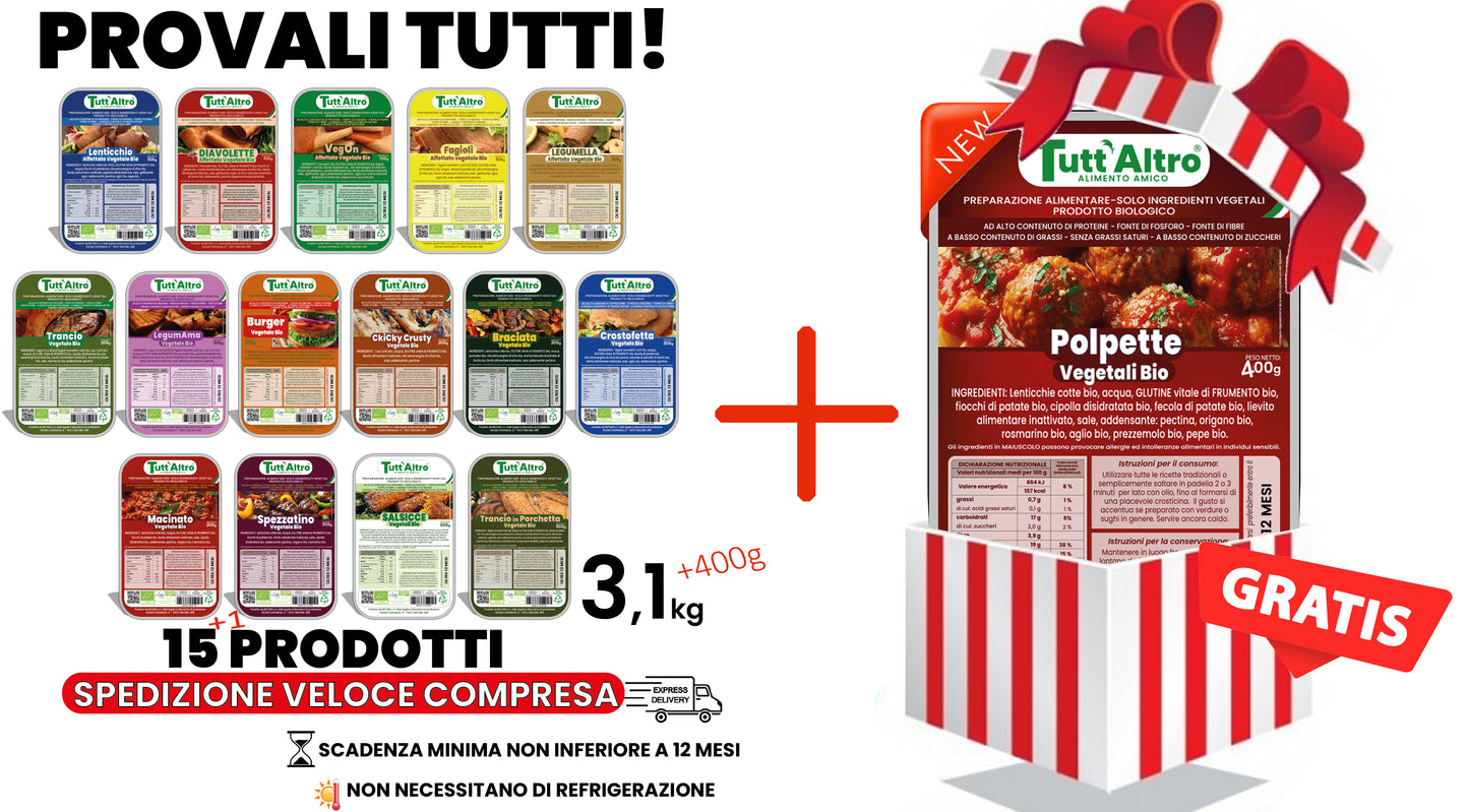 Provali Tutti!