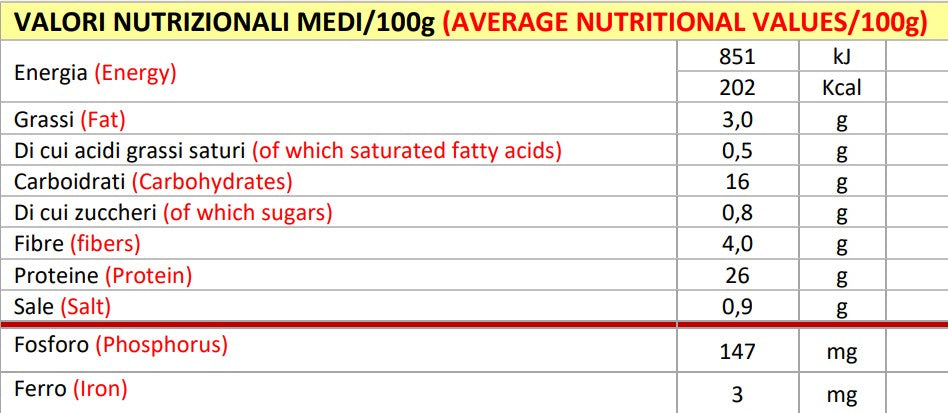 Nutrition facts Beans 100g