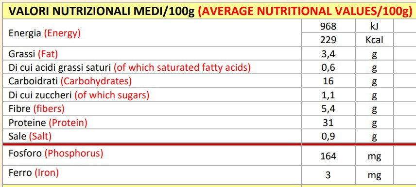 Nutrition facts Lentil 100g